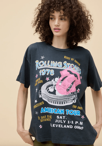 Rolling Stones 1978 American BY DAYDREAMER